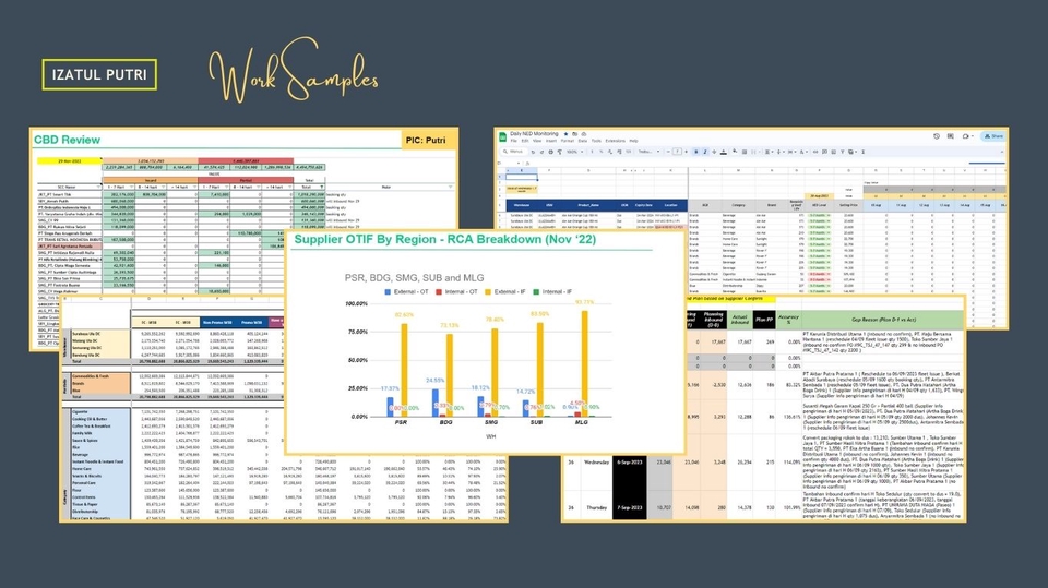 Entri Data - FULL-TIME VIRTUAL ASSISTANT (REMOTE) - 5