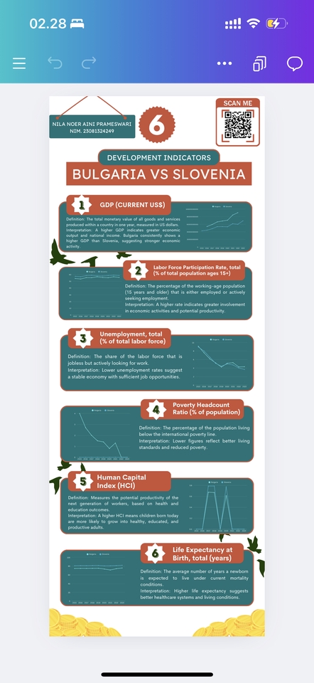 Infografis - Jasa Pembuatan Infografis - 2