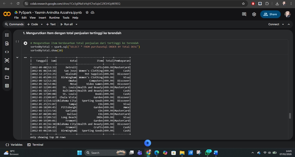 Analisis Data - E-commerce Data Analytics and Product Insight - 3