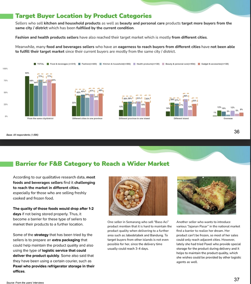 Presentasi - Research Report and Deck Presentation - 5