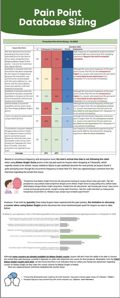 Presentasi - Research Report and Deck Presentation - 10
