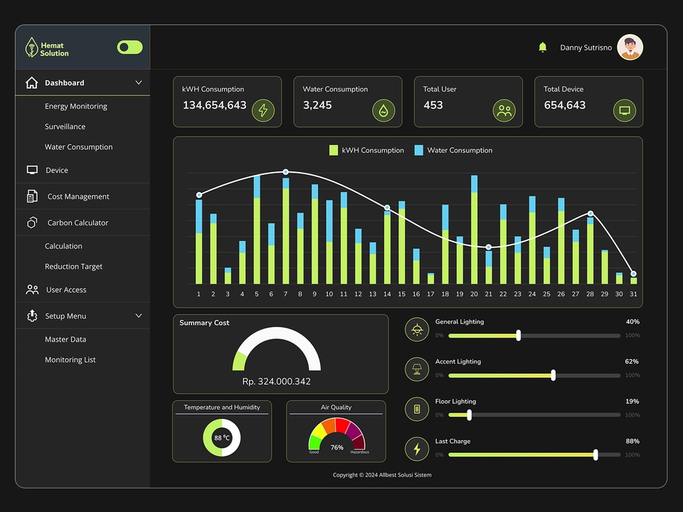 UI & UX Design - Desain UI/UX Dashboard Profesional untuk Aplikasi & Website - 2