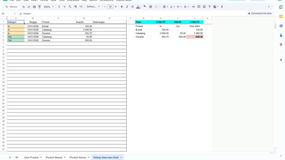 rekap dan stok produk