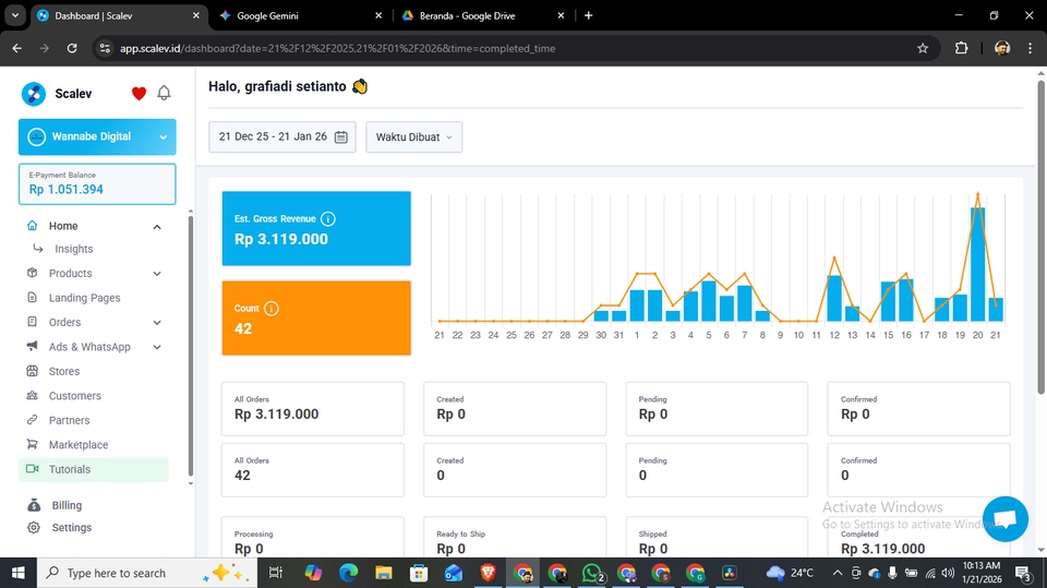 Digital product campaign on meta ads