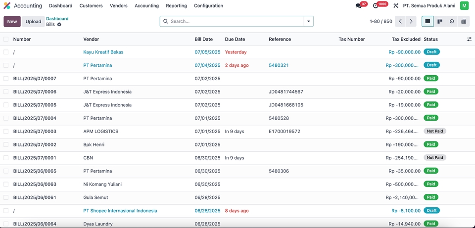 Contoh Penginputan data