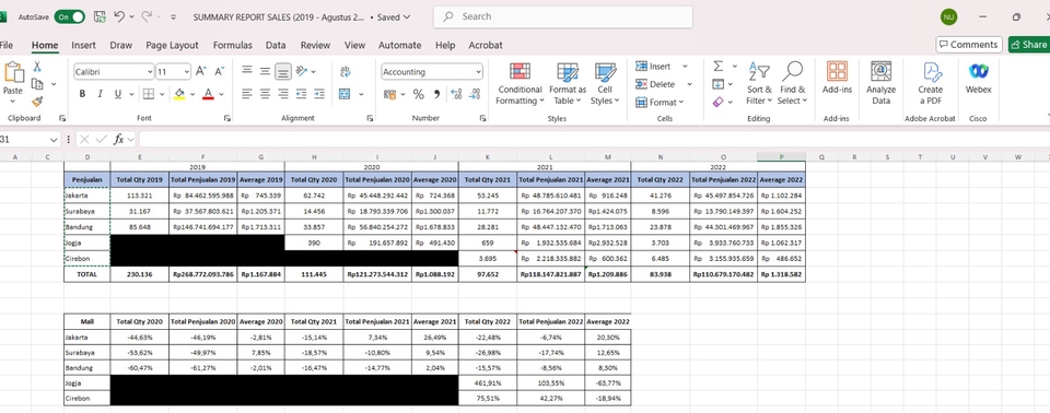 Sekretaris - Administrasi Specialist - 9