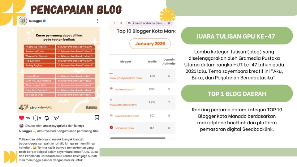 Pencapaian blog dari juara sayembara Gramedia sampai top daerah dari marketplace
