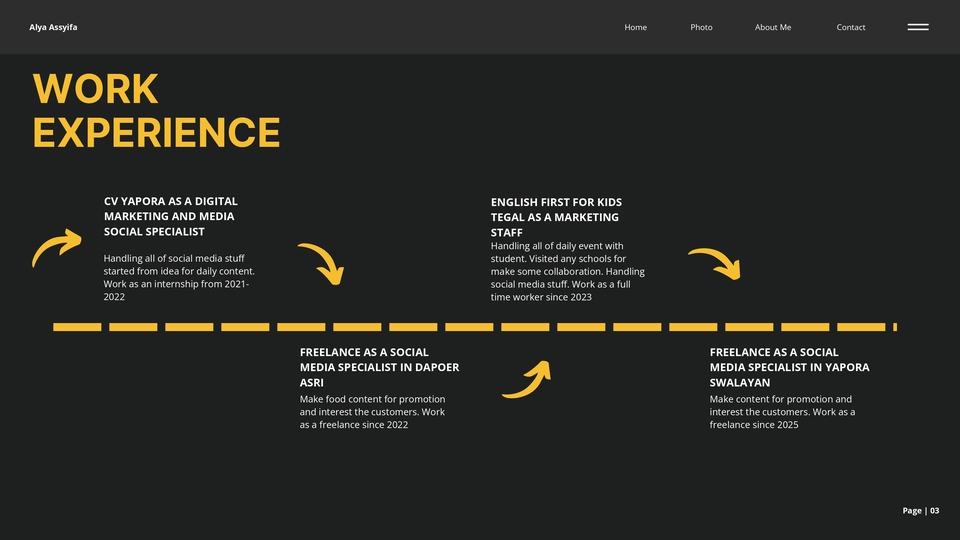 Portfolio as a media social specialist