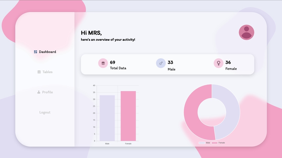 Minimalist and clean front-end dashboard UI