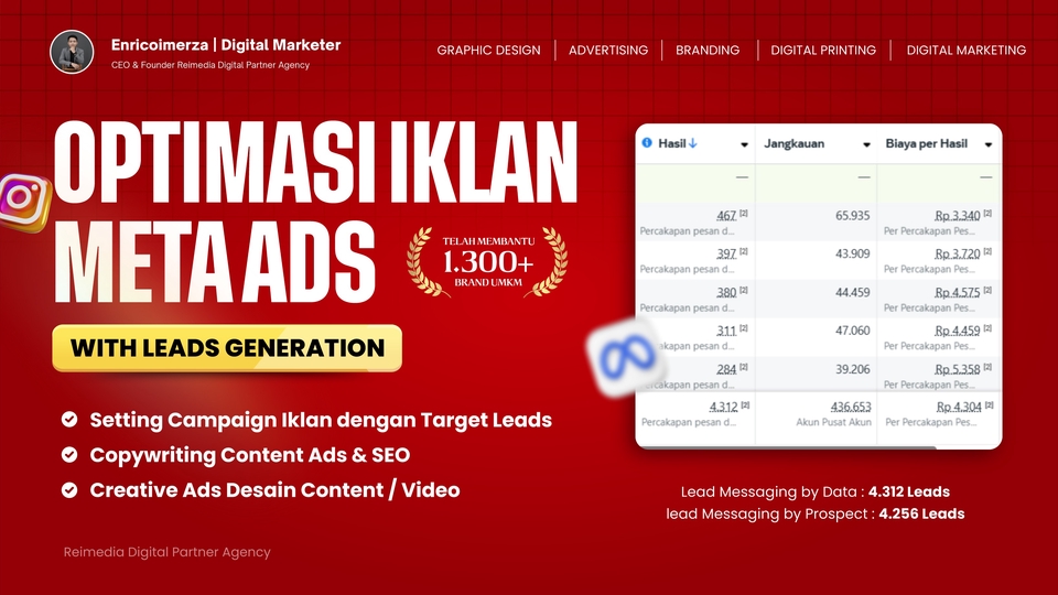 Jasa Digital Marketing / Pemasaran Online Terbaik - Strategi Iklan Meta Ads | Goals Leads Generation | Konversi Penjualan berkali lipat