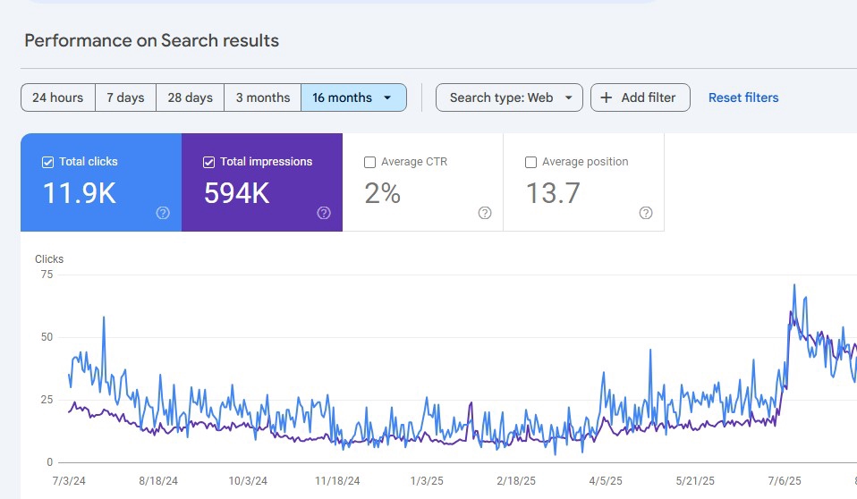 Backlink contextual berkualitas tinggi untuk meningkatkan traffic organik dan kredibilitas website.