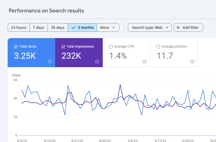 Jasa link building natural dan aman agar website bisnis Anda naik ke halaman pertama Google.
