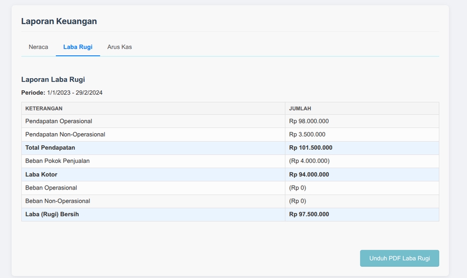 Web Development - Jurnalify - Simple Business Ledger - 6