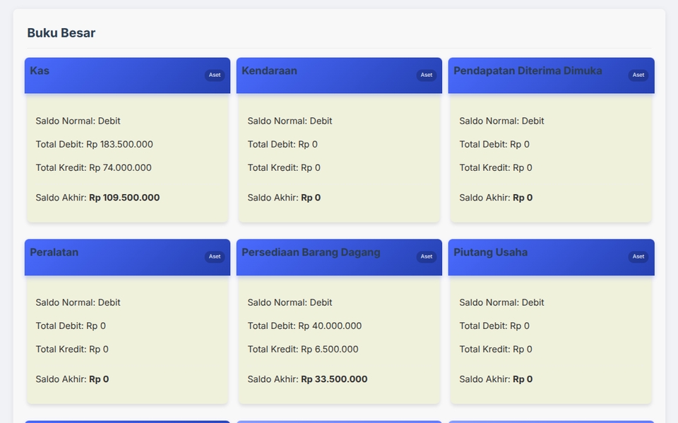 Web Development - Jurnalify - Simple Business Ledger - 4