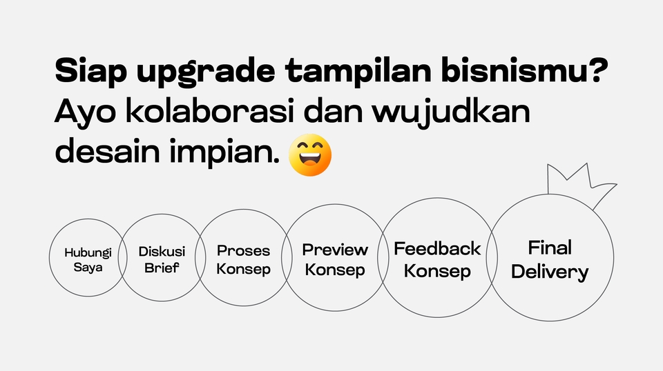 Siap upgrade tampilan bisnismu? ayo kolaborasi dan wujudkan desain impianmu. Harga murah, terjangkau