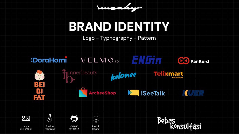 LOGO BRAND GUIDELINE IDENTITY DESIGN