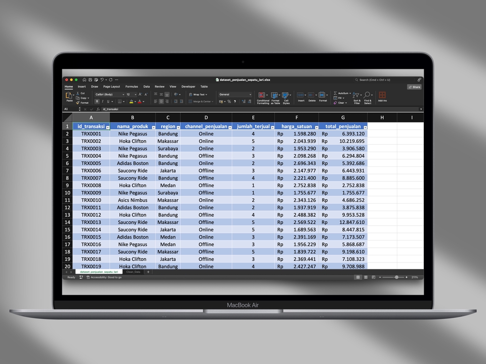 Analisis Data - Data Analyst – Excel, MySQL & Python | Insight & Dashboard untuk Keputusan Bisnis - 2
