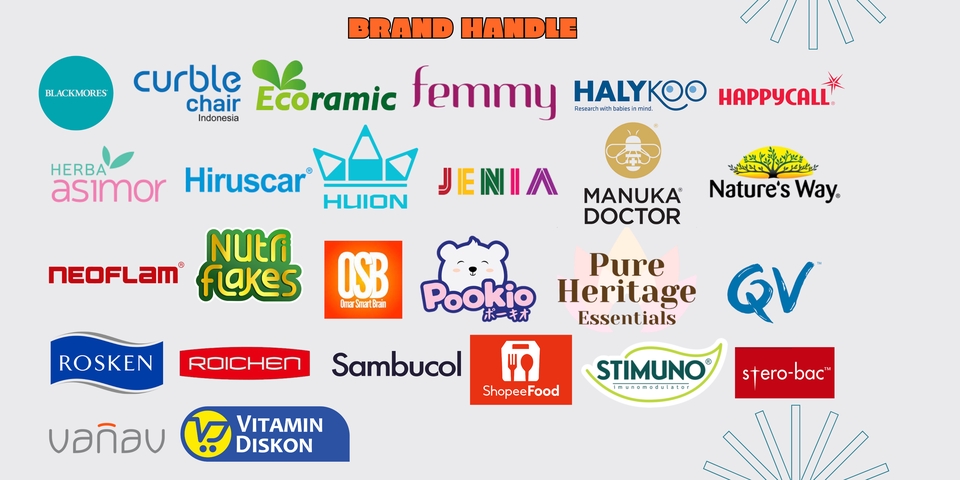 Update Produk Toko Online - Jasa Upload Produk Marketplace (Shopee, Tokopedia, TikTok Shop, Lazada, Blibli) - 4