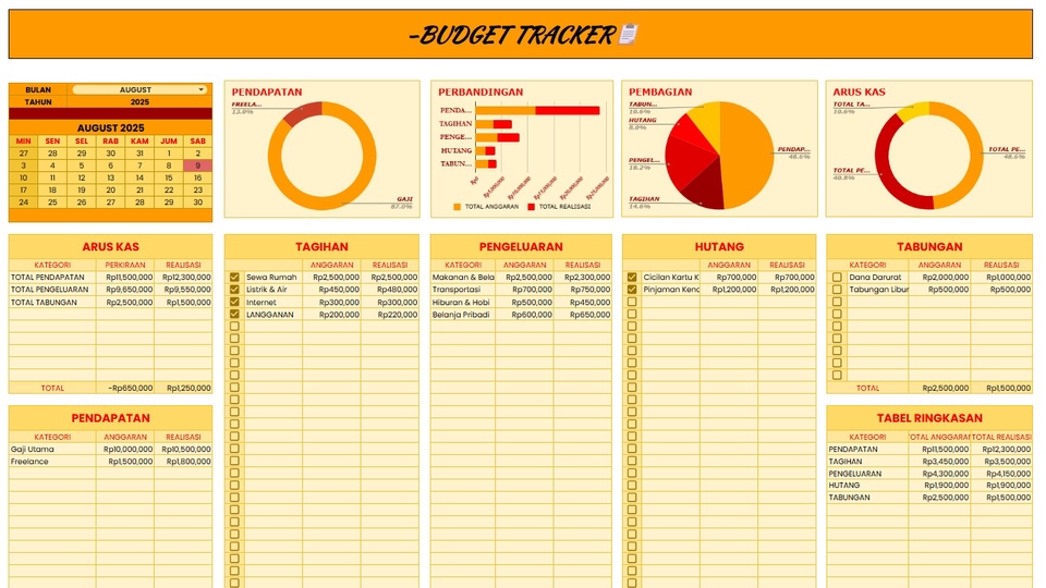 Jasa Pembuatan Dashboard Excel Profesional untuk Visualisasi Data Bisnis - Custom Spreadsheets/ Google Sheets 