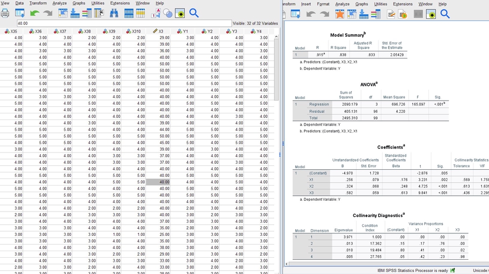 SPSS