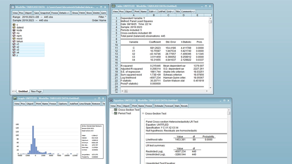 Contoh Tampilan Eviews