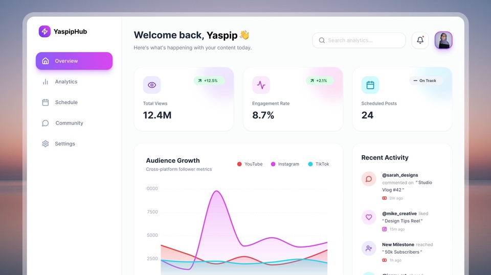 CRM Dashboard Design