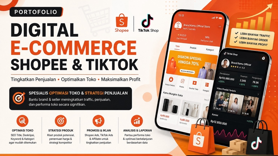 Foto dan video produk / content full menggunakan AI