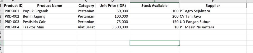 Entri Data - Freelance Data Entry  - 3