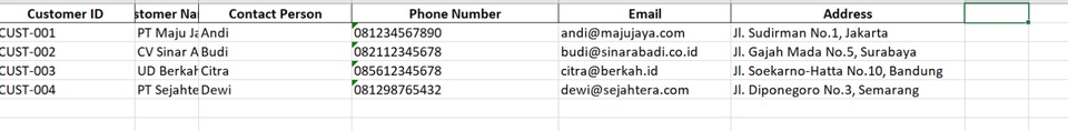 Entri Data - Freelance Data Entry  - 2