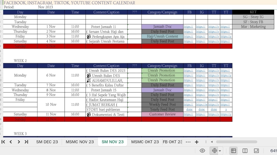MEMBUAT :
- CONTENT LIST
- CAPTION
- UPLOAD LINK
- JADWAL UPLOAD
PADA PERUSAHAAN TRAVEL