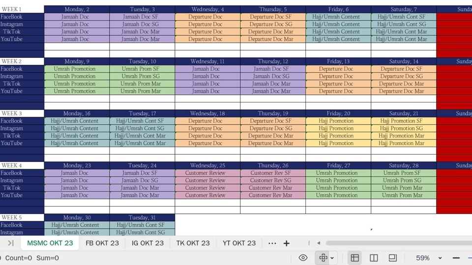 MEMBUAT :
- CONTENT LIST
- CAPTION
- UPLOAD LINK
- JADWAL UPLOAD
PADA PERUSAHAAN TRAVEL