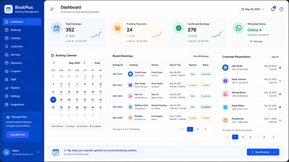 Dashboard admin untuk kelola kalender, booking masuk, dan status pembayaran.