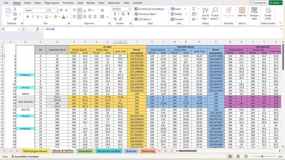Olah data menggunakan Microsoft Excel