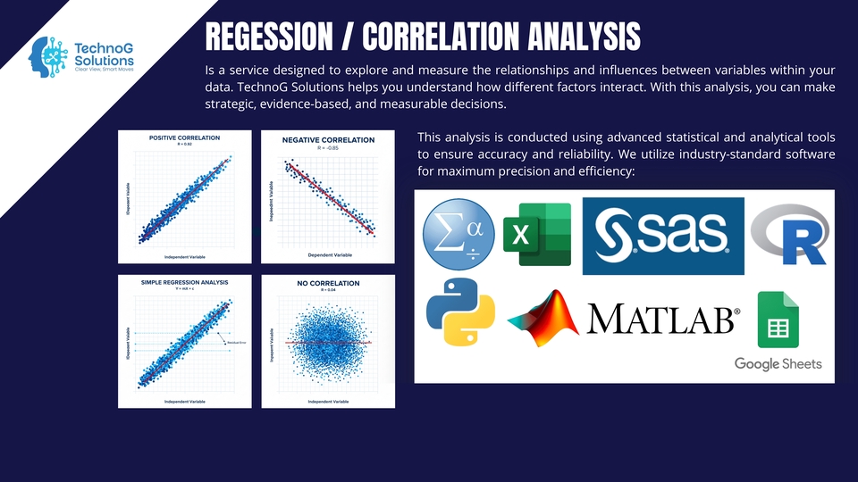 Regression Analyst | Correlation Analyst | C square | Annova | Mannova