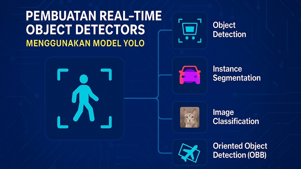 Jasa Konsultan Machine Learning Terbaik - Pembuatan Model real-time object detectors menggunakan YOLO