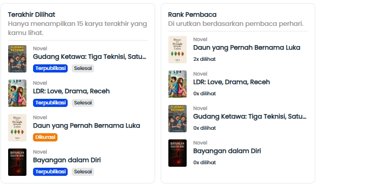 Penulisan Konten - Penulis Cerita & Naskah Profesional Fiksi, Nonfiksi, Podcast, & Film Pendek - 2