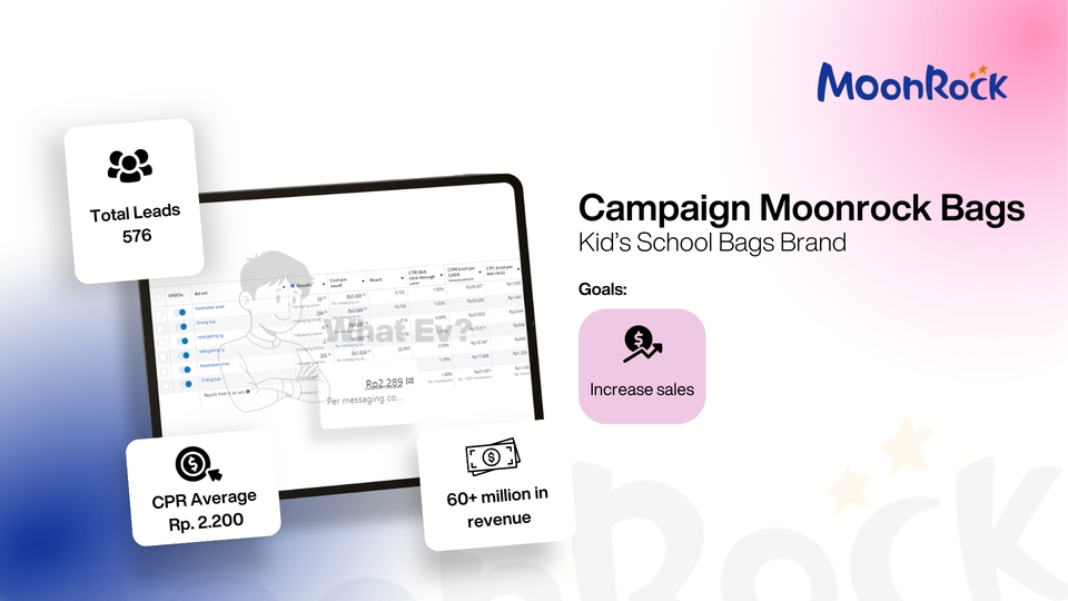 Meta Ads - Meta ads, Facebook ads, Instagram ads (FREE 1 MATERI ADS, CPAS, KONTEN) - 6