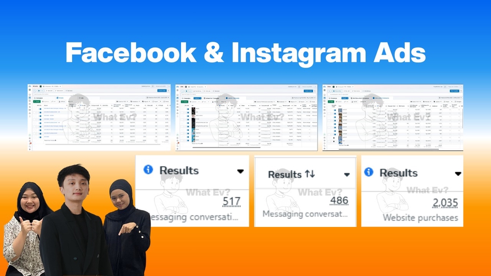 Meta ads, Instagram Ads, Facebook ads, Marketing, Social media