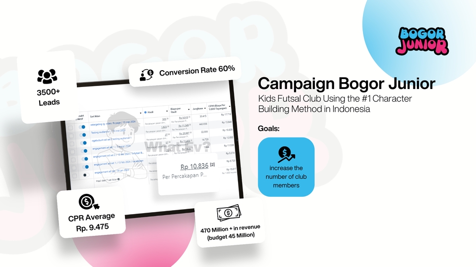 Meta Ads - Meta ads, Facebook ads, Instagram ads (FREE 1 MATERI ADS, CPAS, KONTEN) - 5