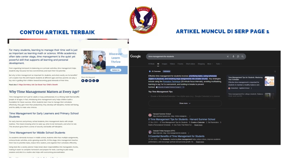 Portofolio Penulisan Konten SEO pendidikan untuk website Sekolah Pelita Harapan.
