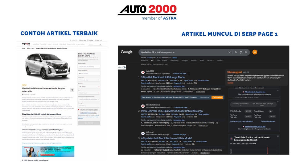 Portofolio Penulisan Konten SEO otomotif untuk website Auto 2000.