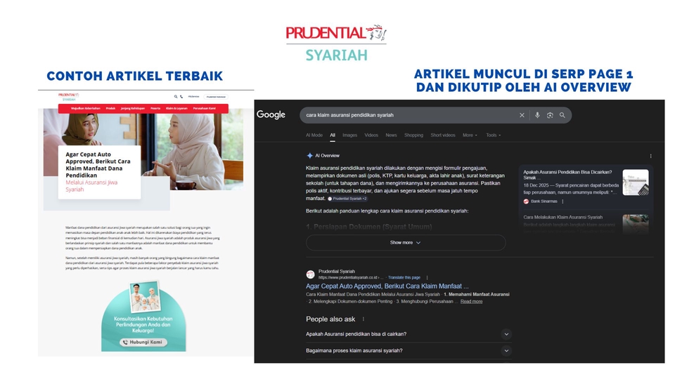 Portofolio Penulisan Konten SEO asuransi untuk website Prudential Syariah.
