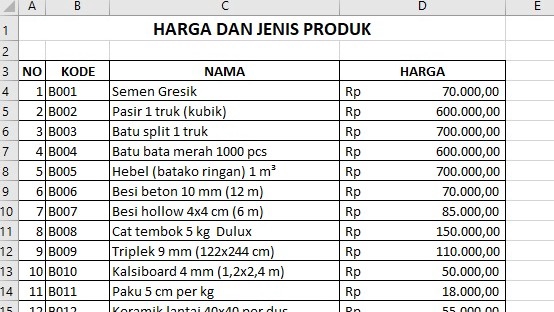 entry data