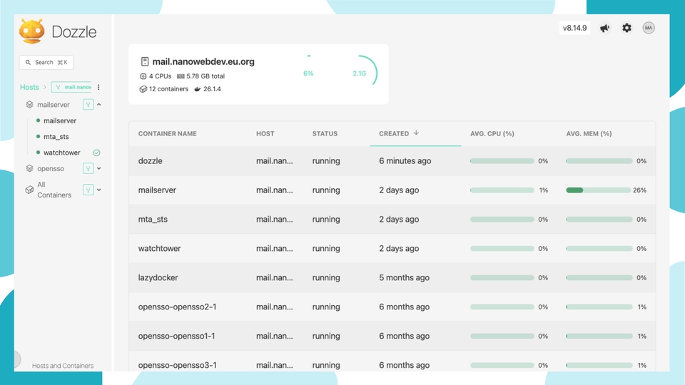 Dashboard Log Monitoring Dozzle