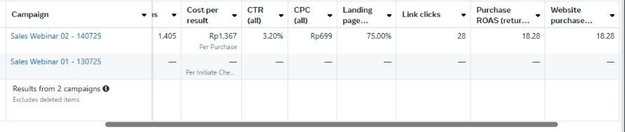 Digital Marketing - Jasa Setting Iklan Meta Ads Tertarget - 5