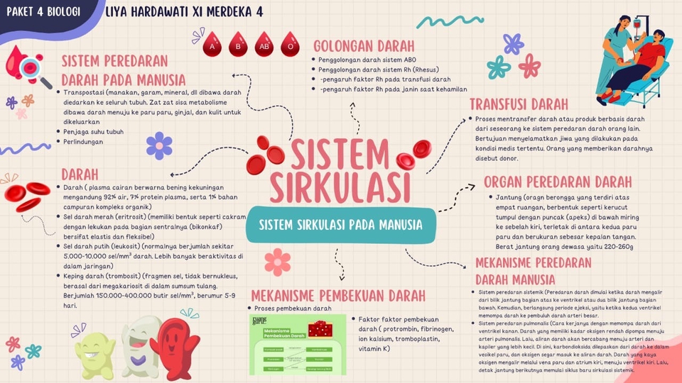 untuk tugas sekolah, kuliah, akademis, maupun umum. lay out dan isi menyesuaikan tema