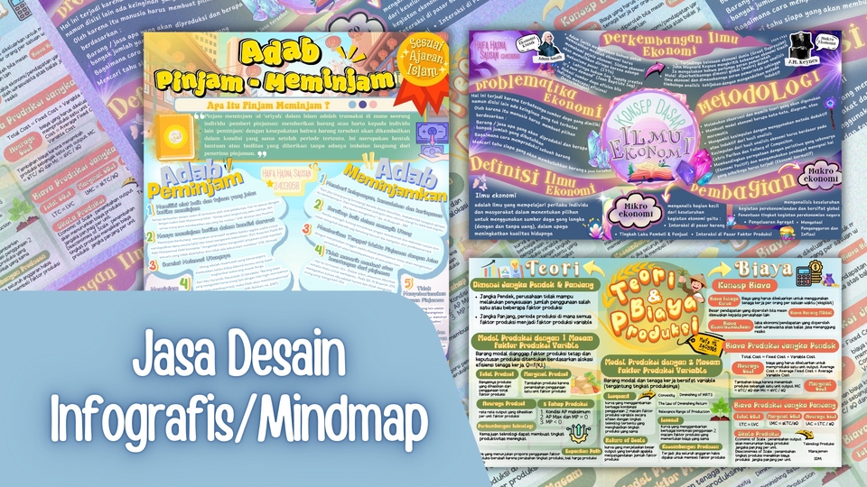 Jasa Desain Infografis Kreatif dan Berkualitas - Desain Infografis/Mindmap Tugas Sekolah Kuliah