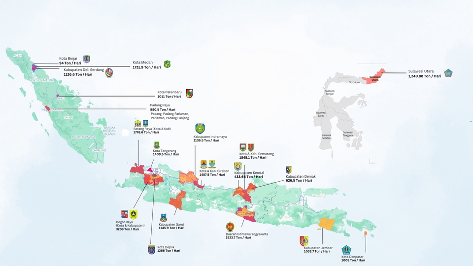 Jasa Lainnya di Desain Grafik - Pembuatan Slide Powerpoint atau Canva