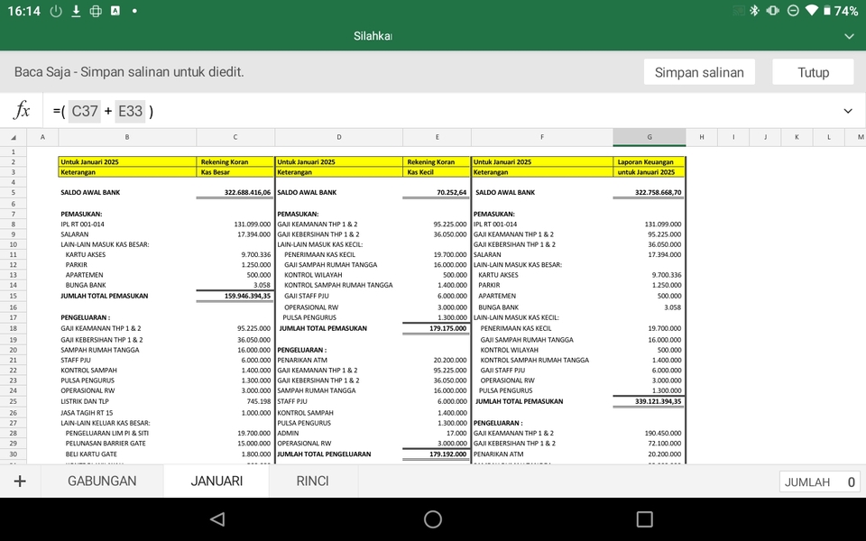 Ringkasan laporan keuangan lengkap untuk satu periode usaha.