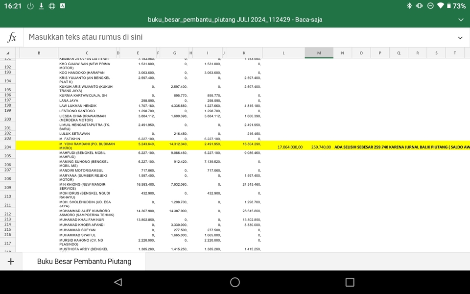 Data pembantu piutang untuk memantau saldo pelanggan secara rinci
